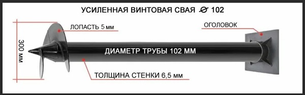 Купить сваи толщиной стенок от 6 мм в Балашихе по цене 1422 рублей | Интернет-магазин свай